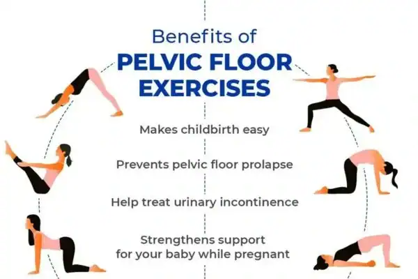 Pelvic Floor Exercises with faecal incontinence Chinnor