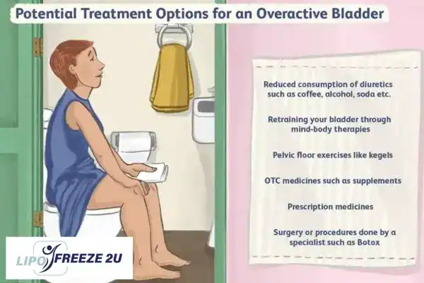 image of woman on toilet because of an overactive bladder Chinnor