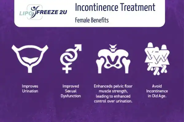 What Is Urinary Incontinence and Why Does It Happen Chinnor?